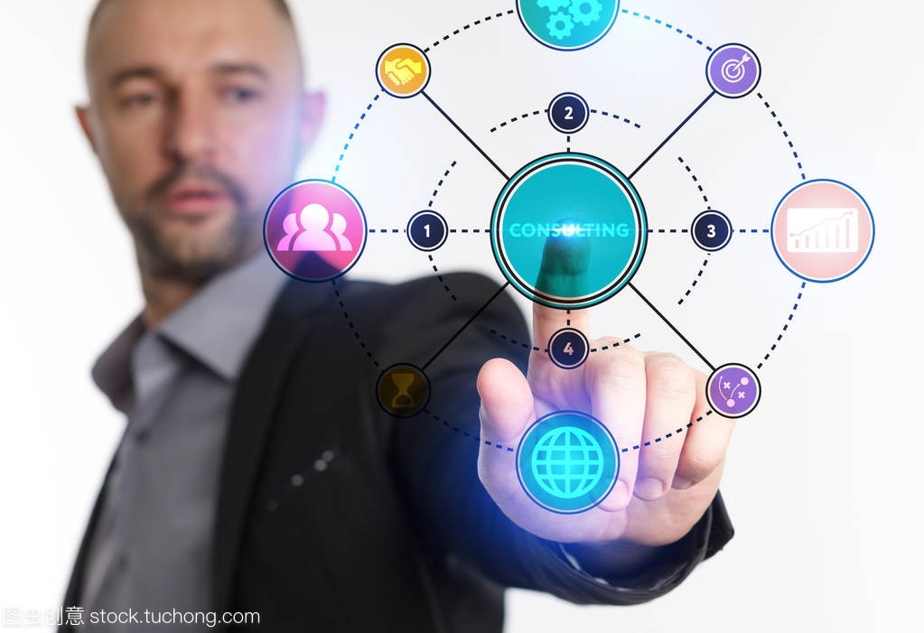 商務(wù)、 技術(shù)、 互聯(lián)網(wǎng)和網(wǎng)絡(luò)的概念